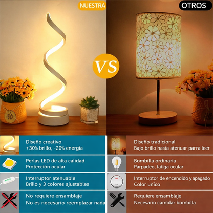 Lámpara de Mesa LED en Espiral